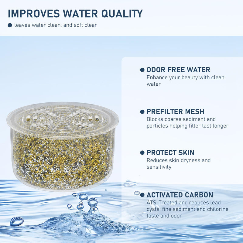2 Pack Shower Head Filter Replacement Cartridge Compatible with All Canopy Handheld & Fixed Filtered Shower Head, Water Softener Filter for Hard Water, Reduce Chlorine and Harmful Substances 2 Pack