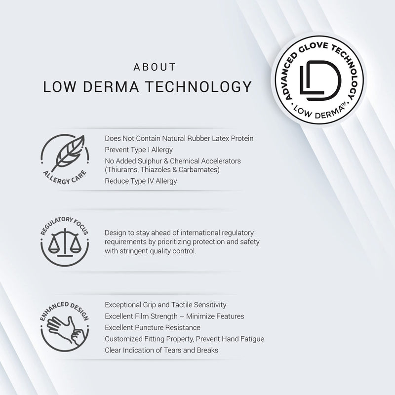 [Australia - AusPower] - EnSure Low Derma Gray Black Powder Free Nitrile Exam Gloves, Extended Cuff Medium (Pack of 100) 