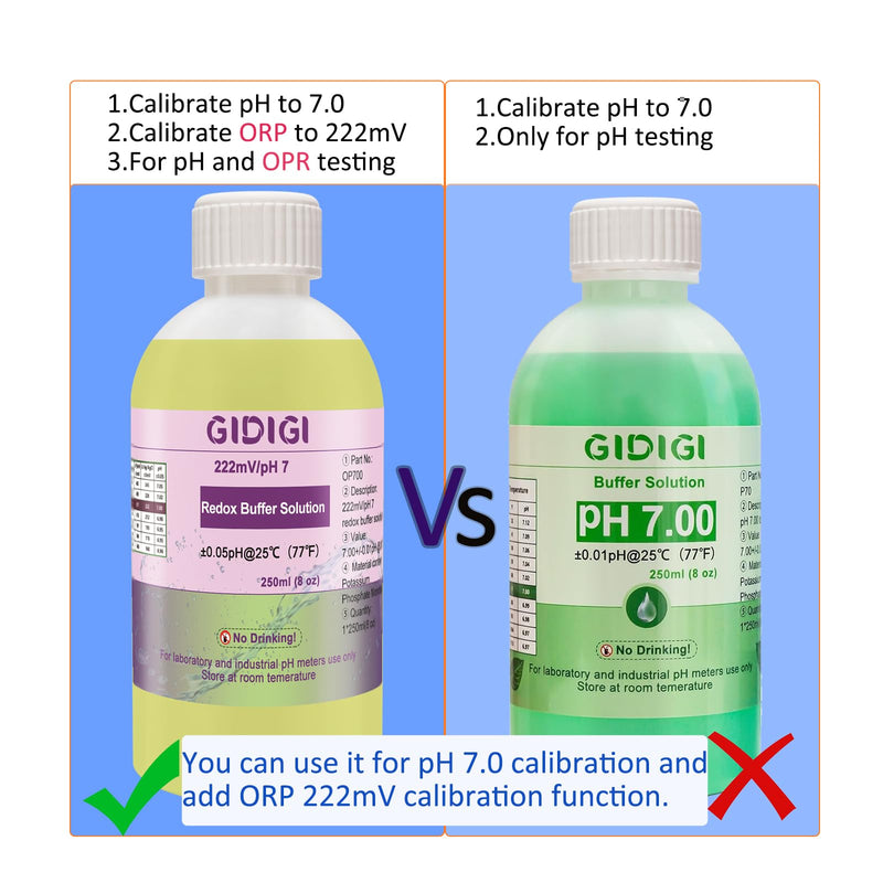 [Australia - AusPower] - Replacement pH Probe with 2 * 250ml pH 7.0 Buffer Solution for GIDIGI Simultaneously Display pH Meter, pH Electrode with 56.2mS/cm 35 PPT EC Calibration Solution and pH Storage Solution for GX-A05 