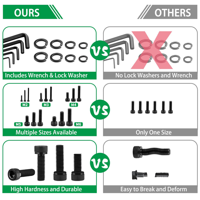 [Australia - AusPower] - 260 Pieces Phillips Pan Head Self-Tapping Screws, Wood Screws Assortment Kit, Black Carbon Steel, M3/M4/M5/M6 and 1500PCS M2 M3 M4 M5 M6 Hex Socket Head Cap Metric Bolts and Nuts Kit 