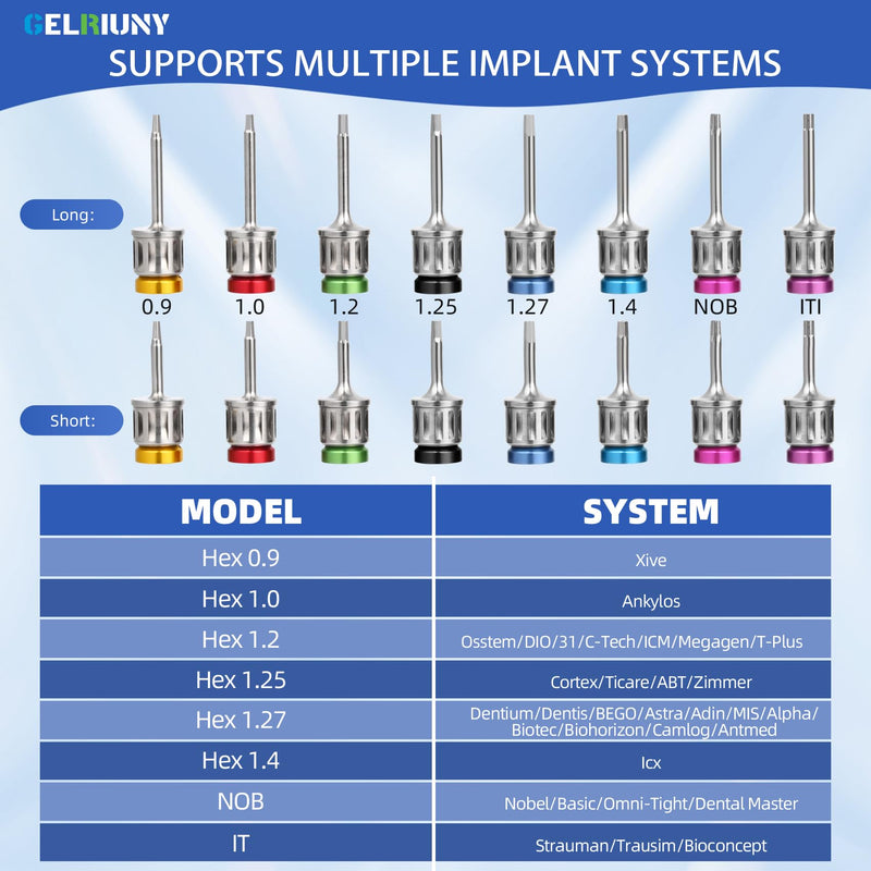 [Australia - AusPower] - 2026 Dental Implant Torque Wrench Set-Include Bib Clips, Universal Prosthetic Kit with Torque Adjustable Ratchet&Screwdrivers 16pcs,10-70Ncm,Fully Autoclavable,Secure/Disassemble Implant Restorations 