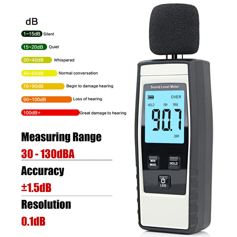 [Australia - AusPower] - Decibel Meter, Portable SPL Meter (Sound Pressure Level Meter), Digital Noise Meter, Range 30-130 dB(A) db Meter, Noise Volume Sound Monitoring Tester (Battery Included) Gray 