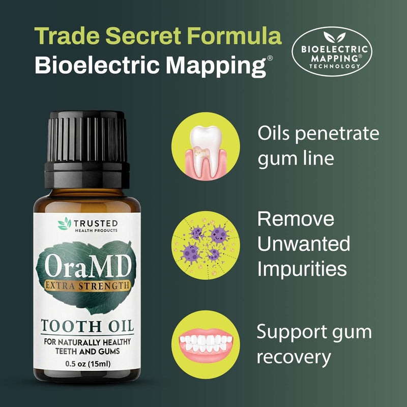 OraMD 4-in-1 Extra Strength Tooth Oil - Clinically Tested Maximum Strength Gum Disease Treatment, Gingivitis Treatment, Periodontal Disease Treatment, Sensitive Teeth and Gums - All-Natural (2 Pack) 2 Pack