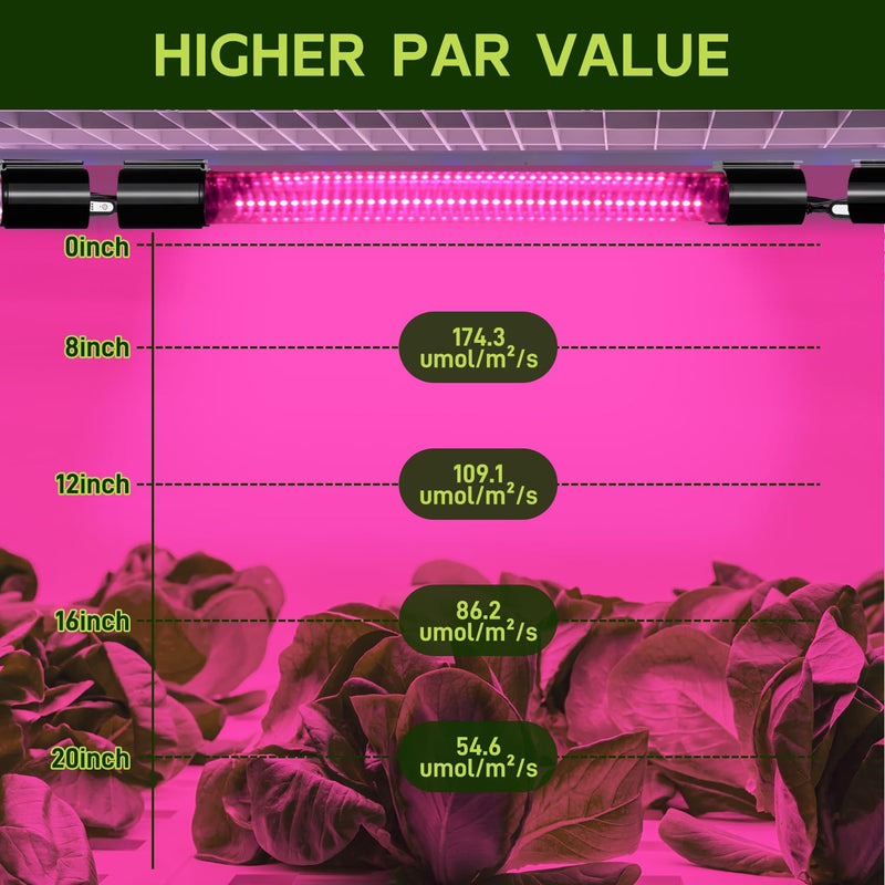 [Australia - AusPower] - Hlite 16inch 2 Pack LED Grow Lights - Linkable Grow Lights for Indoor Plants, Full Spectrum Plant Lights Plug and Hanging Design with Auto On/Off Timer Hanging Grow Light from Seedling to Flowering Black 2 x 20W TIMER 