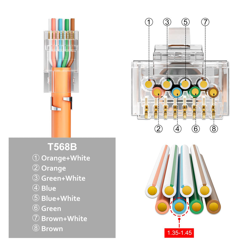 FGB 10Gbps RJ45 Connector CAT 7 CAT 6A, Set of 10 | 50μ gold-plated, PoE capable, network plug, pass-through and shielded, LAN plug for installation cable AWG23, Cat6a/6/5/5e