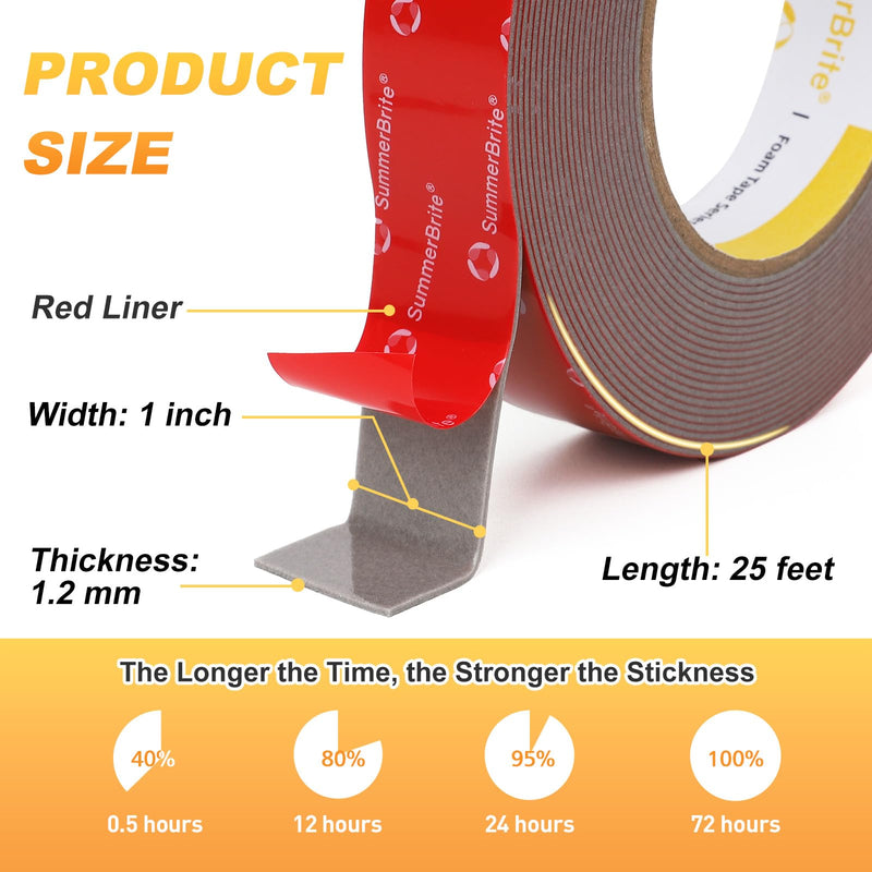 Summerbrite Heavy Duty Double Sided Foam Tape, 1 Inch x 25 Ft (2 Rolls, 50 Ft Total), 0.05 Inch Thick Industrial Grade Waterproof Mounting Tape for Automotive, LED Strip Lights, Home & Office 1INX25FT 2 Pack