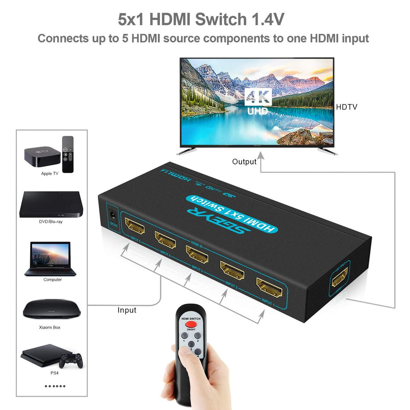 [Australia - AusPower] - HDMI Switch SGEYR 5x1 HDMI Switcher 5 in 1 Out HDMI Switch Selector 5 Port Box with IR Remote Control HDMI 1.4 HDCP 1.4 Support 4K@30Hz Ultra HD 3D 2160P 1080P Blue 