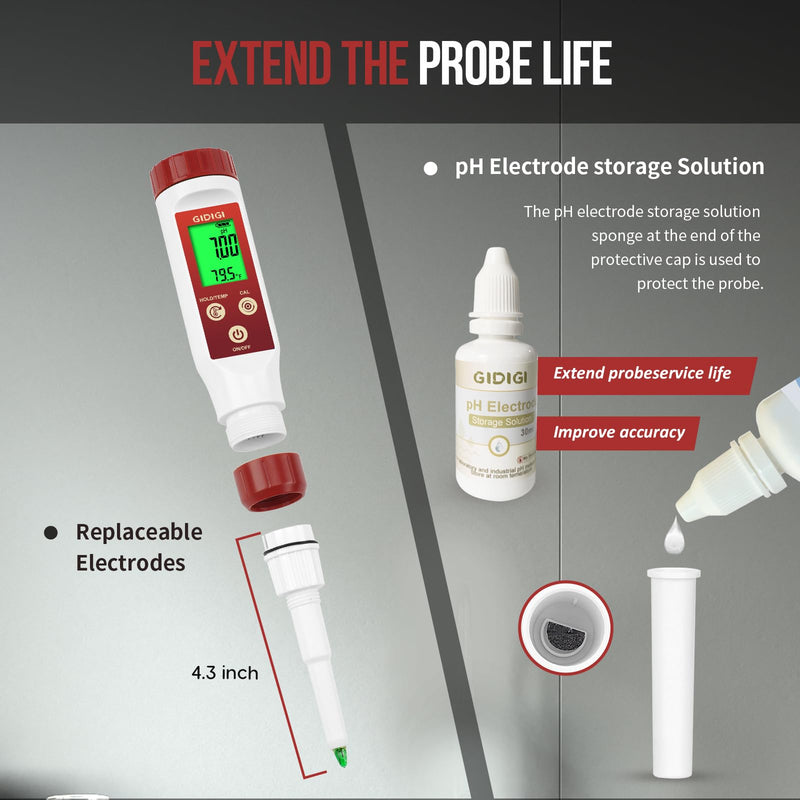 [Australia - AusPower] - pH Meter for Food,Digital pH Meter for Fermentation,Hot Sauce pH Meter Calibration Solution Kit,Includes pH 7.00, 10.01 and pH Electrode Protection Solution 