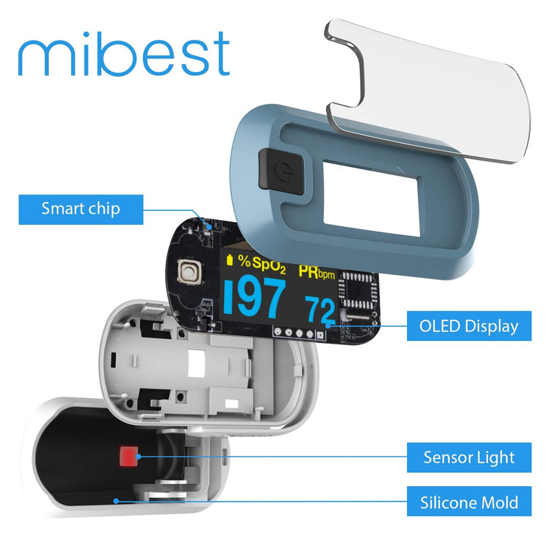 [Australia - AusPower] - mibest OLED Finger Pulse Oximeter, O2 Meter, Dual Color White/Light Blue 