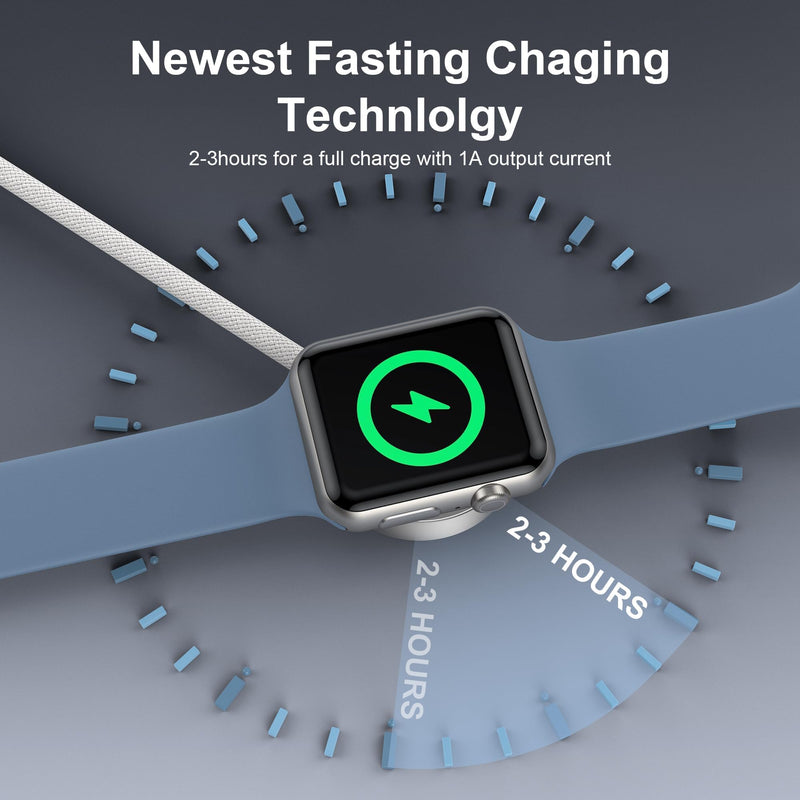 Charging Cable for Apple Watch USB C 1M, Magnetic Fast Charger Portable | Fast nylon charging cable charger for Apple Watch Series 10/9/8/7/6/SE/5/4/3 1 m