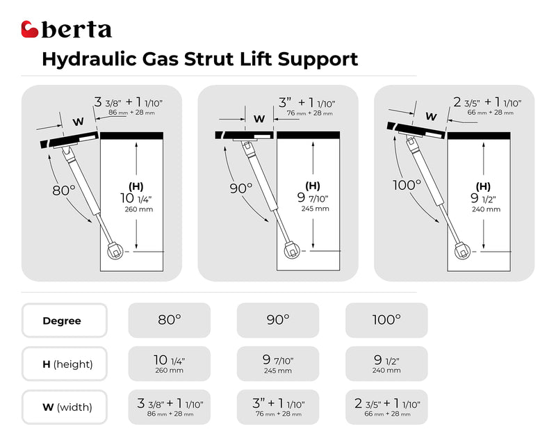 [Australia - AusPower] - Berta (2 Pieces) 10 Inch 100N/22 LB Hydraulic Soft Open Gas Springs/Struts for Cabinets, Furniture Cabinet Doors Lift, Lid Stay, Support Hinges for RV Platforms with Brackets and Screws (Gas-Hinge) 2 Pieces 