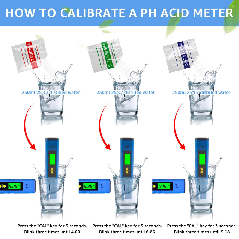 PH Meter Digital PH Accuracy Water Quality Tester 0.01 Resolution 0-14 Measuring Range with Auto Calibration Digital Value Tester for Checking Drinking Water Aquarium Pools Swimming Pool Laboratory Blue | Meter Digital PH Accuracy Water Quality Tester...