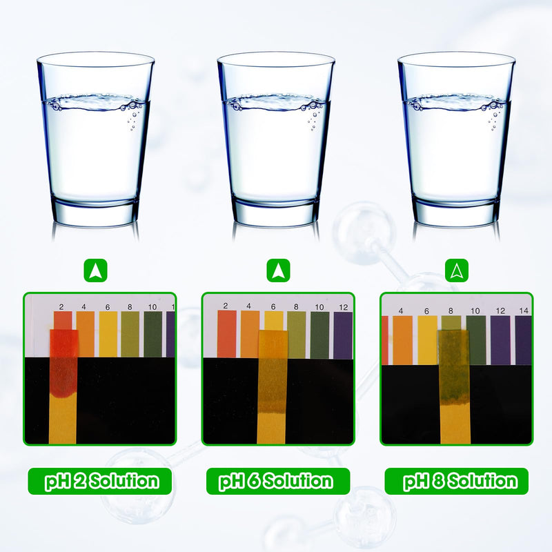 [Australia - AusPower] - Handepo 50 Pack pH Test Strips 1-14 Universal pH Test Paper Full Range Litmus Test Paper Strips pH Test 4000 Strips for Teaching, Student, Chemistry Experiment, Saliva Urine Water Soil 