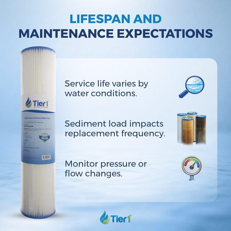 Tier1 50 Micron 20 x 4.5 Water Filter | Pleated Polyester Whole House Sediment Filter Cartridge | Replacement for Pentek ECP50-BB, 4PAY5, 255496-43 | 4.5 x 20 Water Filter 1 Pack