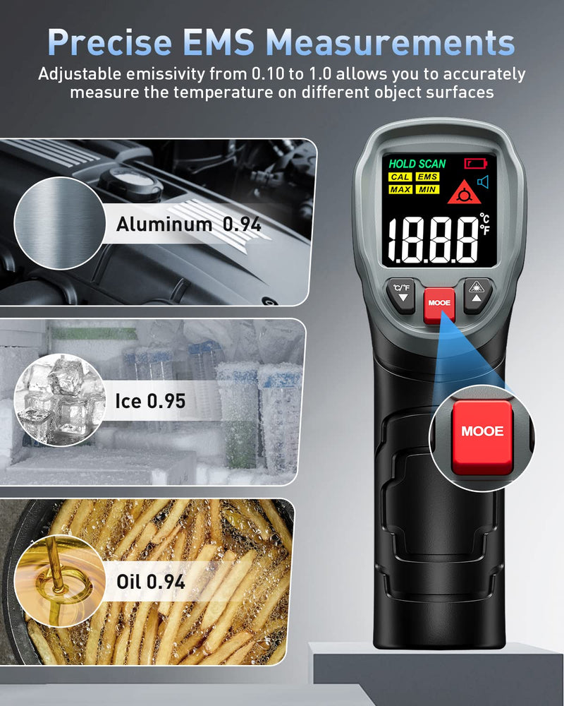 [Australia - AusPower] - Eventek Infrared Thermometer Gun, [3 in 1] -58°F~1112°F (-50°C~600°C) Digital Laser Temperature Gun for Cooking, Pizza Oven, Grill & Engine with Adjustable Emissivity, Meat Thermometer & Bag Included 