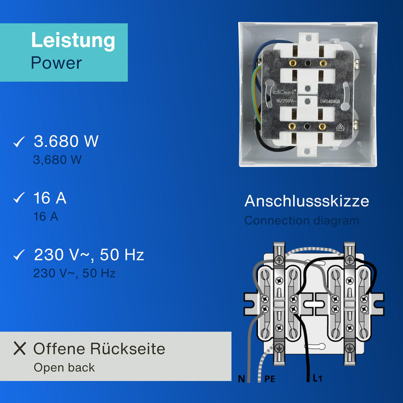 REV 0510172555 PlanoLuxe, surface-mounted socket 4-way Complete set: Frame and insert, white | Multiple socket for surface mounting, ideal for workshop and indoor use 1 x quadruple socket