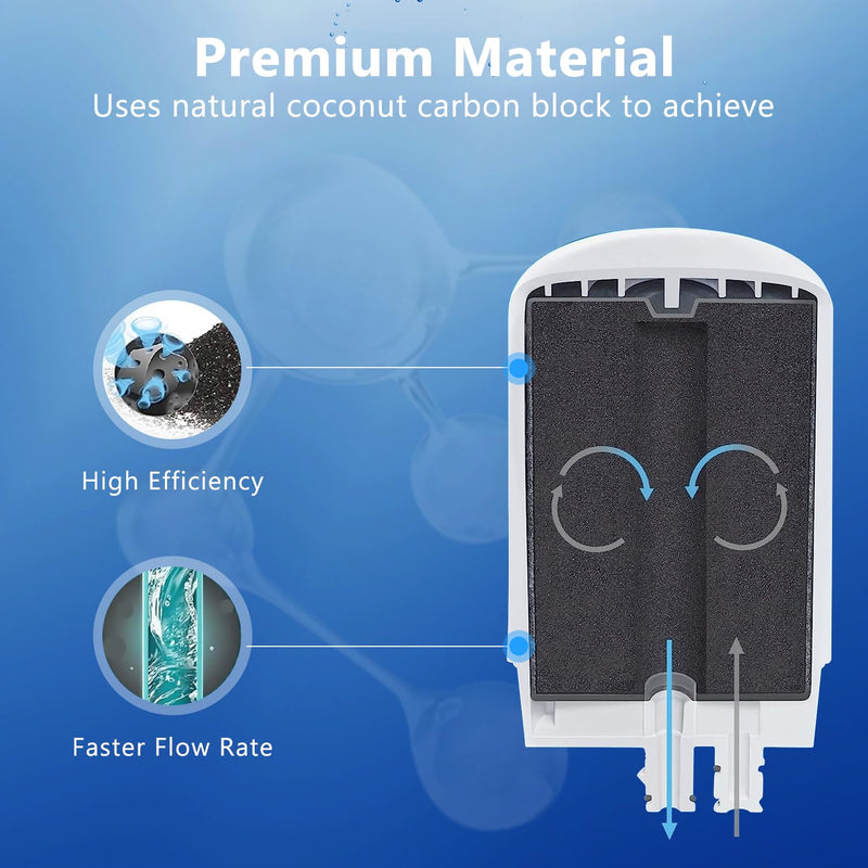Faucets Filter Cartridge BPA Free, Replacement for Brita® Faucet Filter - white (3Pack)
