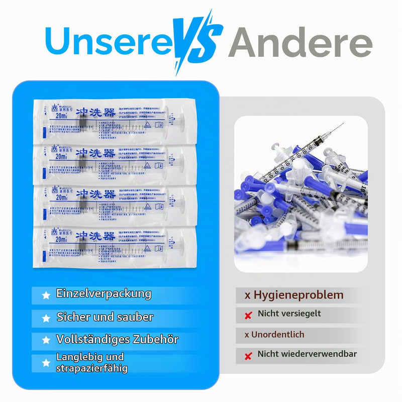 20 ml Large Capacity Syringe, Reusable Liquid Plastic Syringe with Tube for Liquids, Oil or Glue Applicator, Pet Feeding, Plant irrigation Labor&Science Use | Wiederverwendbare, Inkl.6x30cm Transparenzschlauch & Adapter für Labor, Industrie, Fabriken, ...