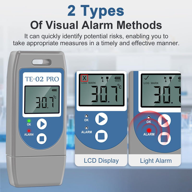 ThermElc TE‑02 Pro USB Digital Temperature Data Logger, Reusable EN12830 Compliant Recorder for Cold Chain Logistics, PDF/CSV Creation (No Software Required), 32,000 Measuring Points TE-02 1PCS