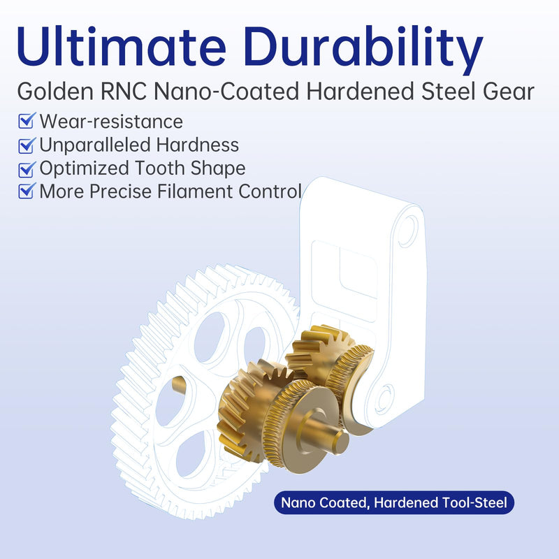 BIQU Panda Claw Upgraded Extruder Brass Gear Compatible with Bambu-Lab P1P/P1S/X1C/X1E 3D Printers, Golden RNC Nano Coating Hardened Tool Steel Extruder Gear Panda Claw(For X1/P1 Series)
