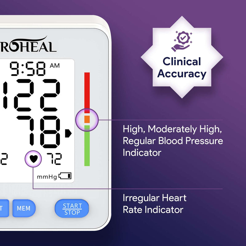 [Australia - AusPower] - Blood Pressure Monitor for Home Use with Large Upper Arm Cuff - Automatic Talking Pulse and BP Machine with 240 Memory Recalls for 3 Users - Carrying Bag and Batteries Included, Backlit Digital LCD 