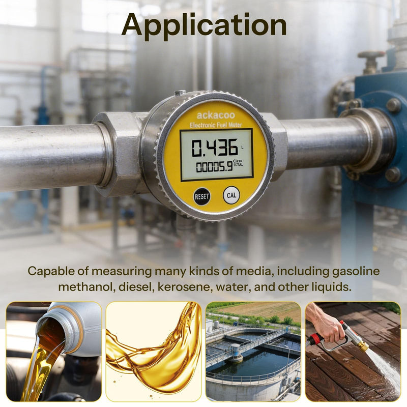 Fuel Water Meter with 3/4 Inch Adapters, 1 Inch NPT Digital Turbine Flow Meter w/LCD Display, Waterproof EMI Protection, 2.4-26.4 GPM for Gasoline Diesel Water Kerosene Gallon, QTS PTS, L, m³