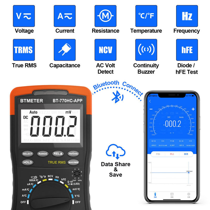 BTMETER Digital Multimeter, Handheld TRMS 6000 Multi Meter Auto Range Voltmeter Ammeter Measure AC DC Volt Amp Ohm Continuity Capacitance Frequency Diode hFE Transistor Temp 770HC-APP 6000 Counts Multimeter Logger 770HCAPP