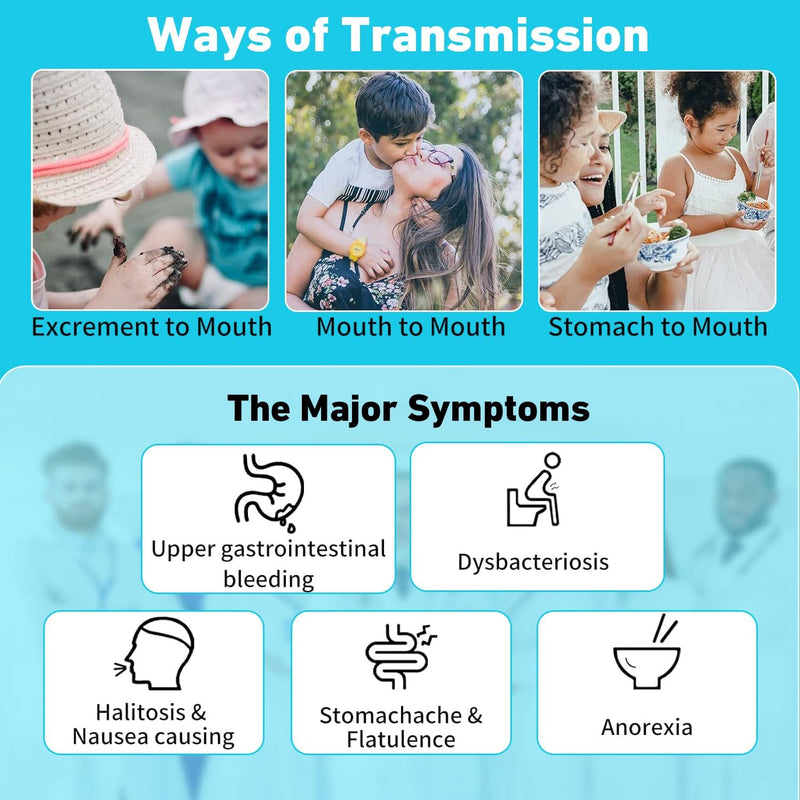 H Pylori Test Kit, Helicobacter Pylori Test Kits at Home, 4 Tests H. Pylori Test H-Pylori Self-Test for Home Use, Results in 10-15 Minutes with Highly Accurate