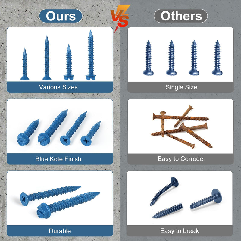 [Australia - AusPower] - 1/4 × 1-3/4 Inch 50PCS Concrete Screws, Hex Head Screws Anchor with Drill Bit, for Masonry, Block, Brick, Cement, Stacoo, Diamond Point 1/4×1-3/4 In Blue-Hex Head 