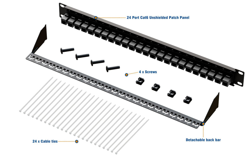 iwillink 10Gbps Patch Panel 24 Port, RJ45 Through Coupler Cat6 Patch Panel UTP 19-Inch 1U with Back Bar, Wallmount or Rackmount, Compatible with Cat5, Cat5e, Cat6 Cabling 24-Port
