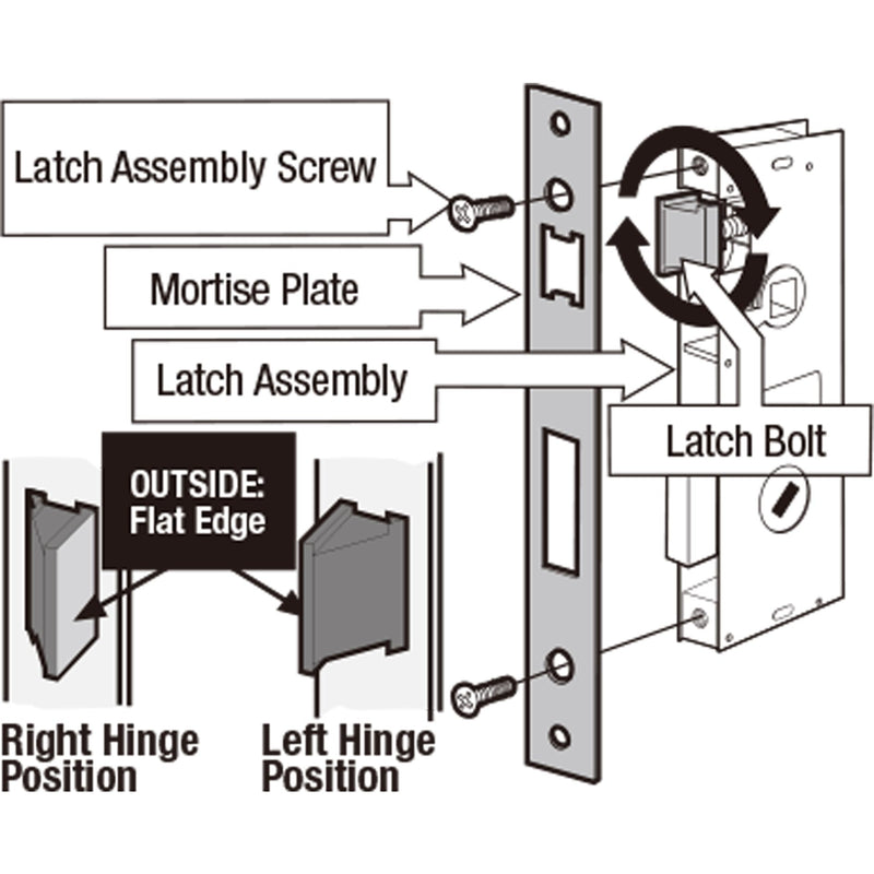 US Flat Slot Storm Door Mortise Lock Body Fits for Older Storm Doors, 5/16" Square Spindle Hub, 2-1/2" Handle PZ, 7/8" Backset, 7" Faceplate H.C., Non-Handed, Matte Black