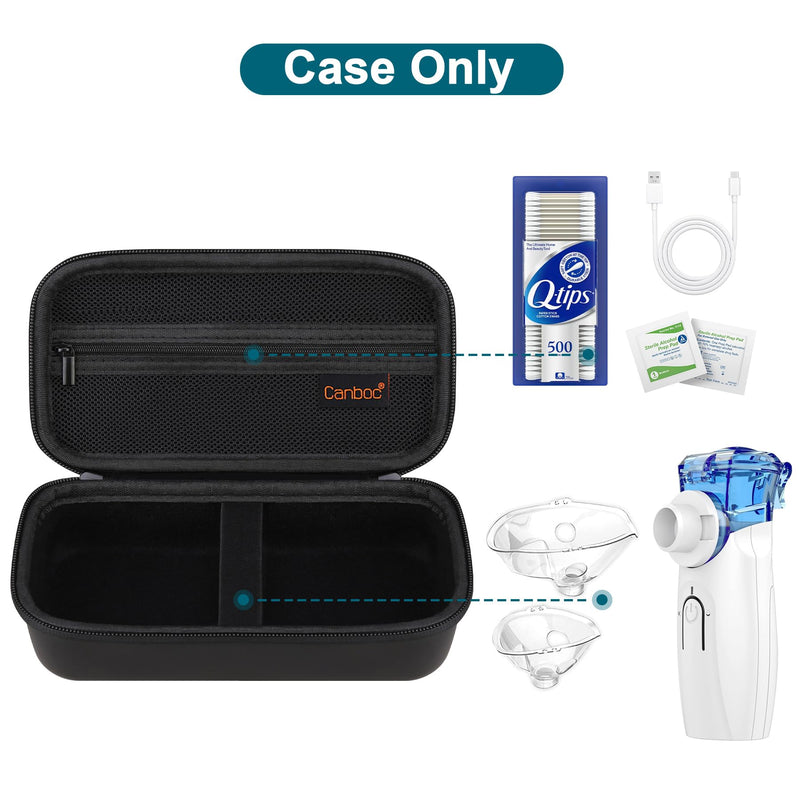 [Australia - AusPower] - Canboc Travel Case for Portable Handheld Inhaler Nebulizer, Home Compression Nebulizer for Adults and Kids, Mesh Pocket fit Packets of Medication or Other Essentials, Black (Case Only) 