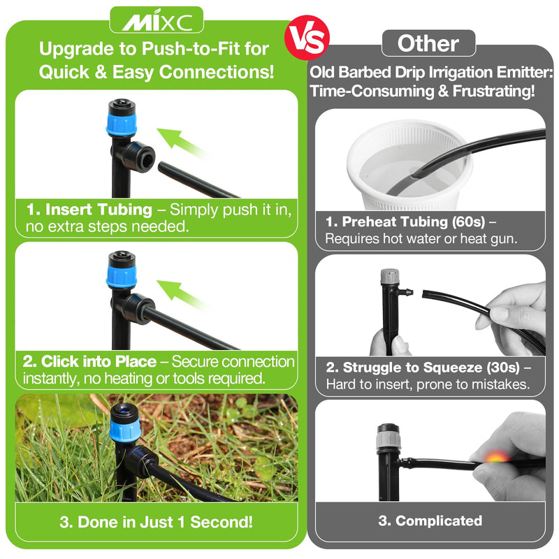 [Australia - AusPower] - MIXC Drip Irrigation Emitters – 40 Pack Quick to Connect Drip Emitters for 1/4” Tubing, Adjustable Water Flow, Drip System Parts for Outdoor Watering(Drip Emitter Vortex) Drip Emitter Vortex-40 Packs 
