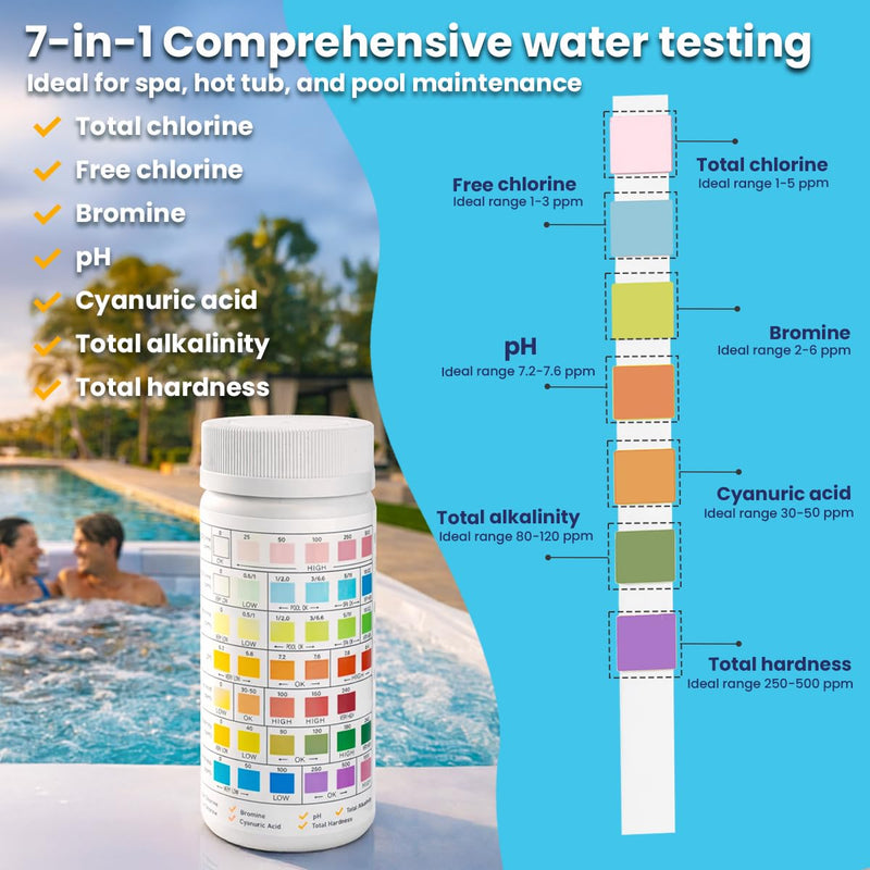 7-in-1 Swimming Pool Hot Tub & Spa Test Strips, 100 Count Pool Water Test Kit for Bromine, Chlorine, pH, Alkalinity, Hardness, Cyanuric Acid – Quick & Accurate Pool and Spa Water Testing
