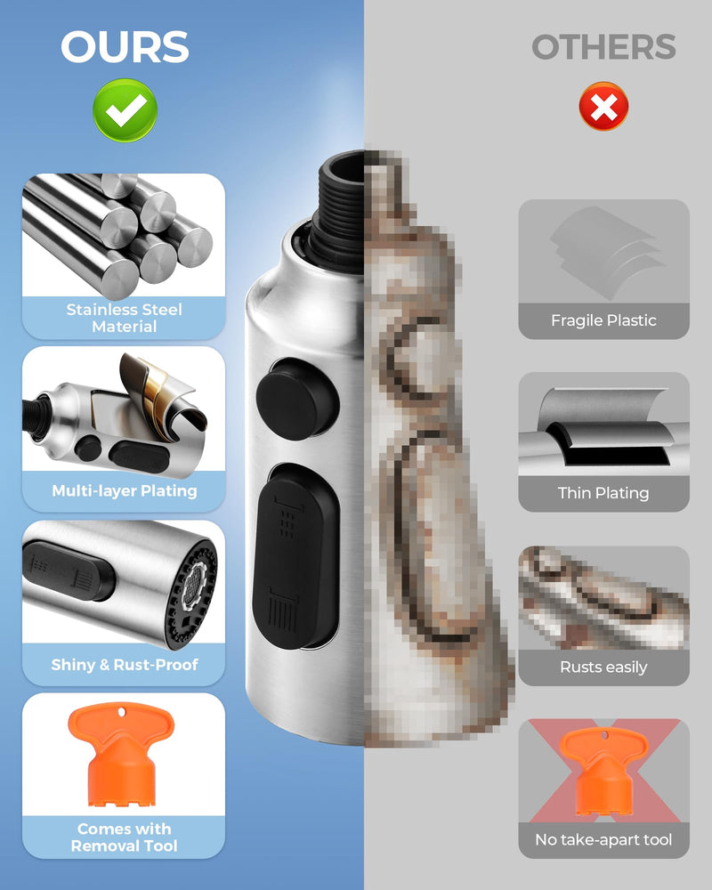 [New Upgrade] iVIGA Pull Down Faucet Sprayer Head Replacement, Stainless Steel Brushed Nickel 3 Function Pull Out Spray Nozzle with 9 Adapters for Moen Kohler Delta G1/2 Male Connector Faucet