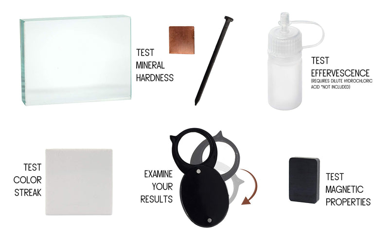 [Australia - AusPower] - EISCO Mineral ID Kit - 7 Pieces - includes Streak Plate, Glass Plate, Dropper Bottle, Magnet, Nail, Copper Square & Retractable Hand Lens - Great for Geology Classrooms & Basic Field Testing 