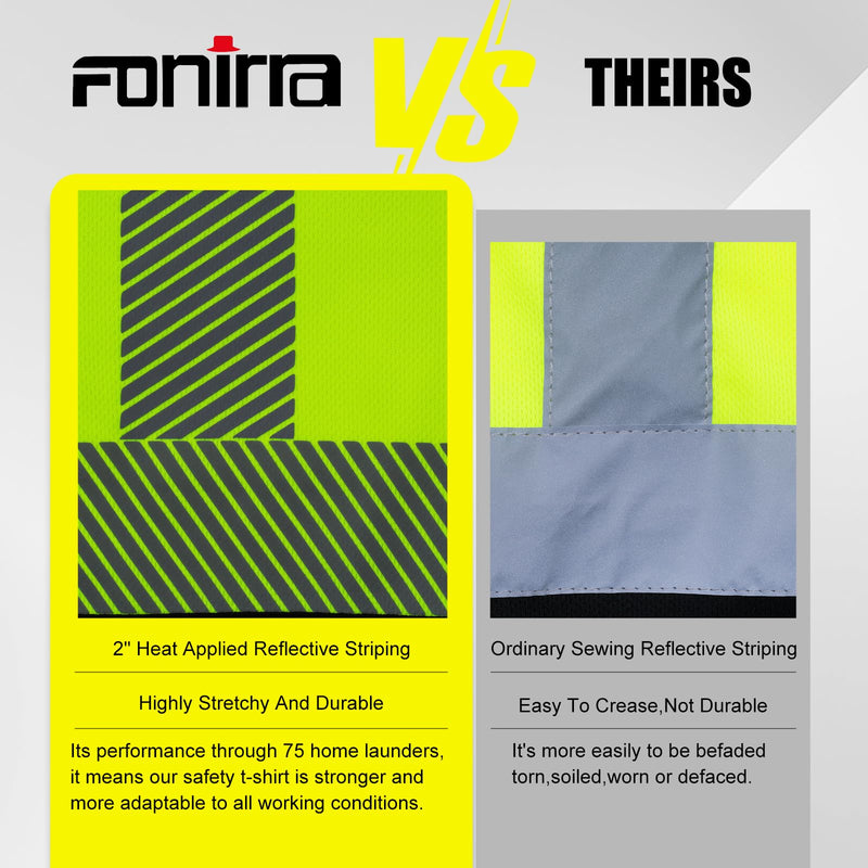 FONIRRA 3 Pack Hi Vis Shirts for Men Safety Reflective Short Sleeve Construction Work T Shirt with Hood ANSI Class 3 Small Set 2