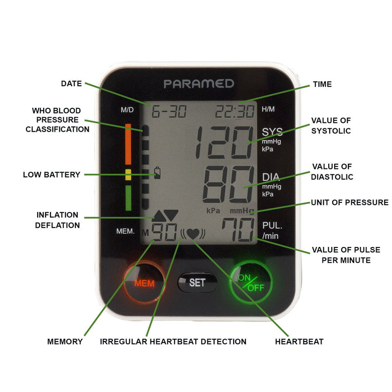 [Australia - AusPower] - PARAMED Automatic Wrist Blood Pressure Monitor: Blood-Pressure Kit of Bp Cuff + 2AAA and Carrying case - Irregular Heartbeat Detector & 90 Readings Memory Function & Large Display 