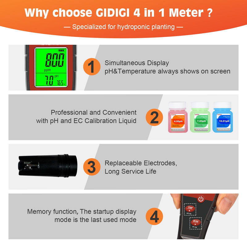 [Australia - AusPower] - Digital pH Tester for Water, pH Meter for Hydroponic Water, TDS Tester EC PPM Test for Plant Nutrients, 4-in-1 Meter for Conductivity, pH Pen for Drinking Water, DWC, Indoor Plants 