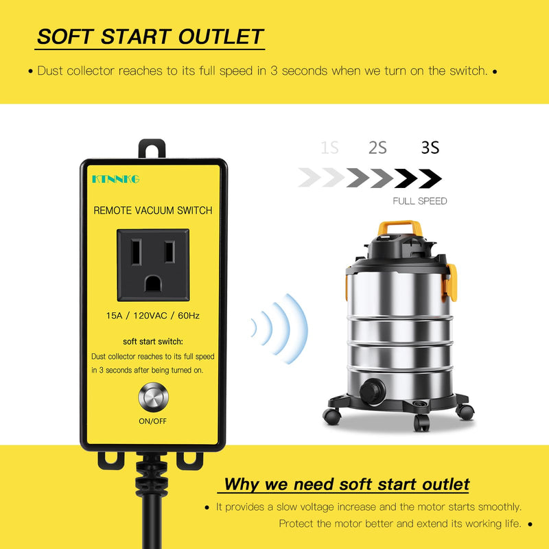 KTNNKG 120V Soft Start Outlet Automatic Switch, Remote Switch for Vacuum and Table Saw with 2 Remote Control,15A 60Hz 1800W 120V Soft Start Switch+Remote
