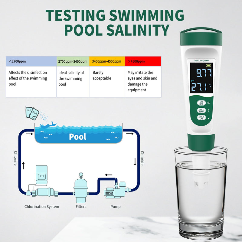 [Australia - AusPower] - 5-in-1 Digital PH Meter, with Voice Function, PH/TDS/EC/Temp/Salt Pool Salt Tester, Waterproof & Rechargeable Pen Meter for Swimming Pools, Fish Tank, Aquariums & Hydroponics 
