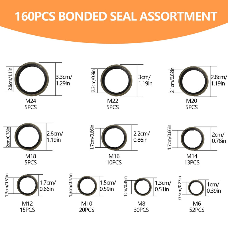 [Australia - AusPower] - 160 Pcs Bonded Seal Washers, Automotive Self-Centered Seal Gasket Set,Rubber Metal Bonded Sealing Washers, Hydraulic Oil Pipe Seal Gasket Washer, O-Ring Assortment Kit, 10 Sizes, M6 to M24 