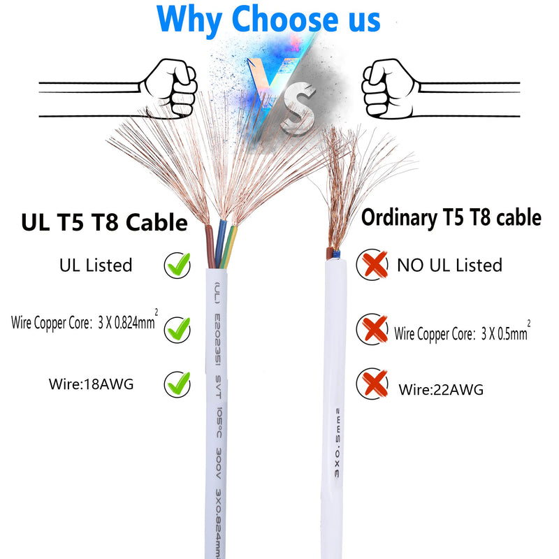 [Australia - AusPower] - SinLoon UL-LP Certification T5 T8 LED Tube Connector Adapter Cable Wire 8.5 inch Male to Male End Extension Cord for Integrated LED Fluorescent Tube Light Bulb Lamp Holder (2-Pack 3Pin M/M) 