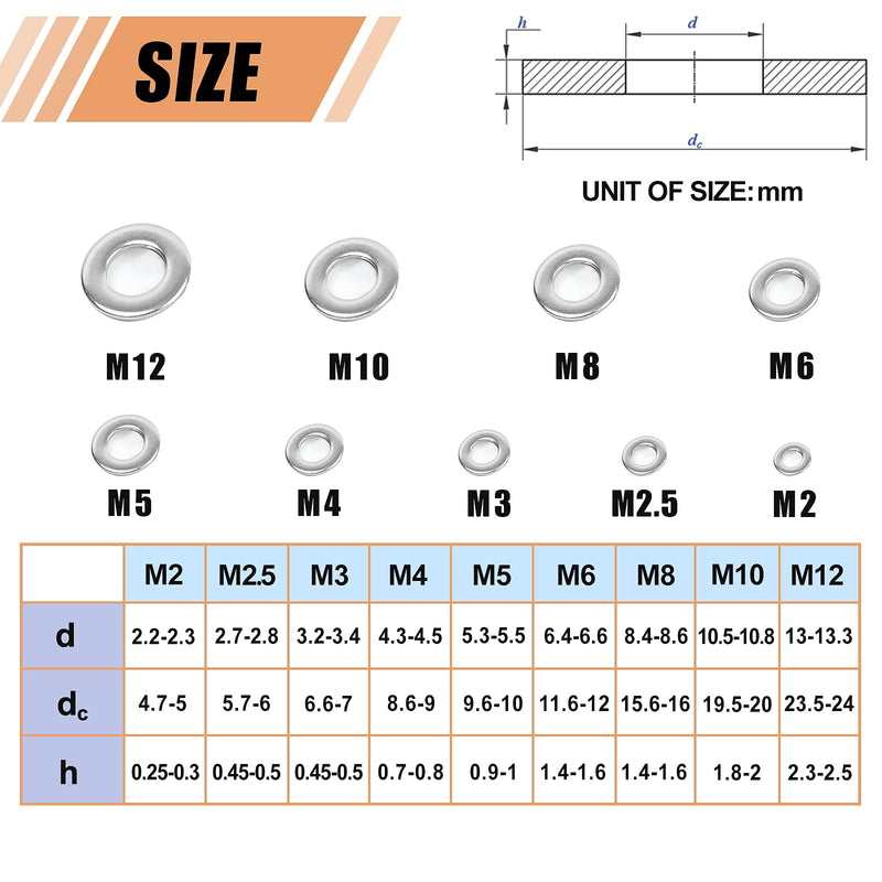 [Australia - AusPower] - Washers, 900 Pcs Washers for Screws, 304 Stainless Steel Flat Washers, Flat Washers for Bolts Assortment, Fender Washers Set, 9 Sizes?M2 M2.5 M3 M4 M5 M6 M8 M10 M12) for Industrial 
