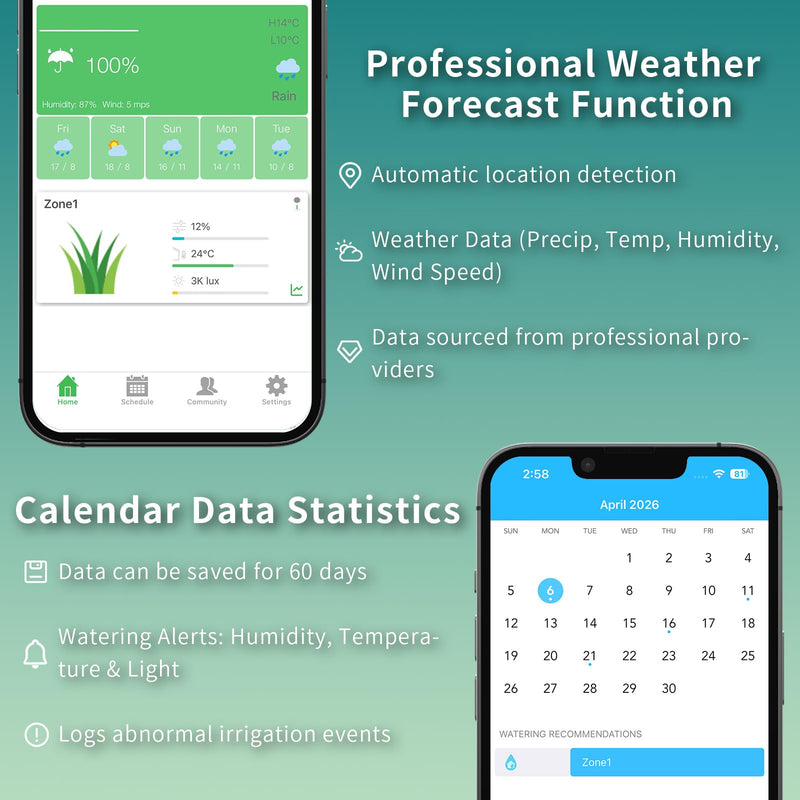 [Australia - AusPower] - Netro Whisperer 2nd Gen Smart Plant Sensor, APP-Baed, WiFi Connected, Solar Powered for Outdoor Use 