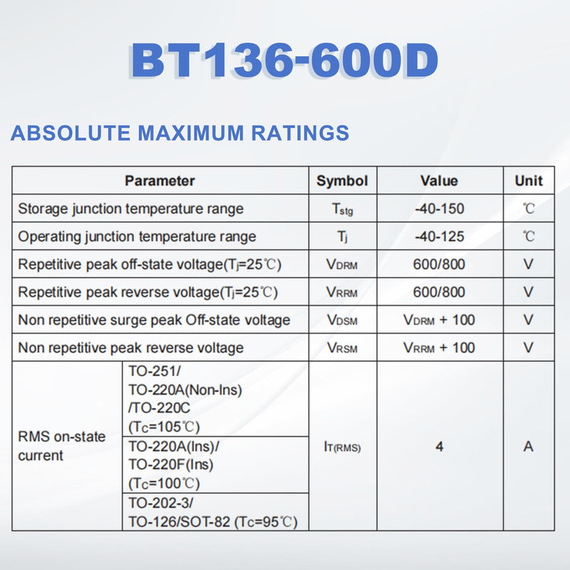 QUARKZMAN Pack of 20 Bidirectional Thyristor BT136-600D TO-220 600V 4A Rail Thyristor for Electronic Instruments Smart Home Devices Drones