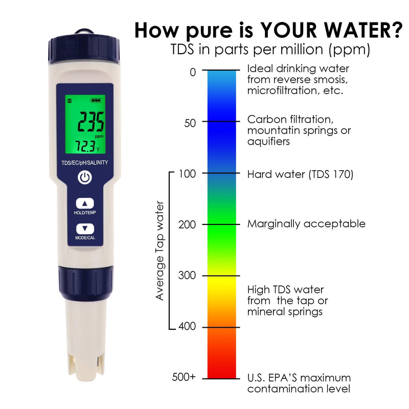 [Australia - AusPower] - Pentype Multi-Paramater 5-in-1 Water Quality Tester (pH/TDS/EC/Temp/Salinity) Waterproof Digital Meter Household Industrial Laboratory Analysis 