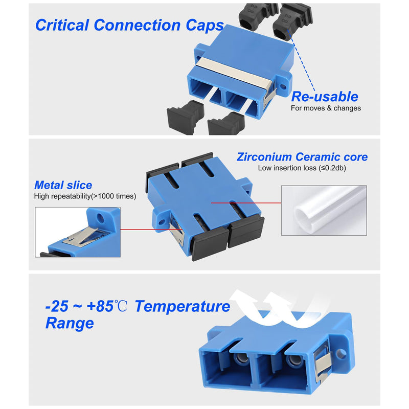 [Australia - AusPower] - XMSJSIY SC-SC Fibre Optic Coupler Adapter SC/UPC Female to Female Duplex Network Internet Converter Connector – 10 Pieces (Duplex) 