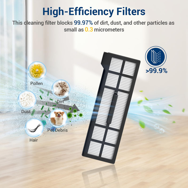 [Australia - AusPower] - 28 Pack Compatible with Eufy X10 Pro Omni Accessories Kit,2 Main Brush 6 Hepa Filters 6 Side Brushes 6 Mops 6 Vacuum Bags,X10 Pro Omni Replacement Parts Semi-Annual Replacement Kits 28Pcs Eufy X10 Pro Omni Parts 