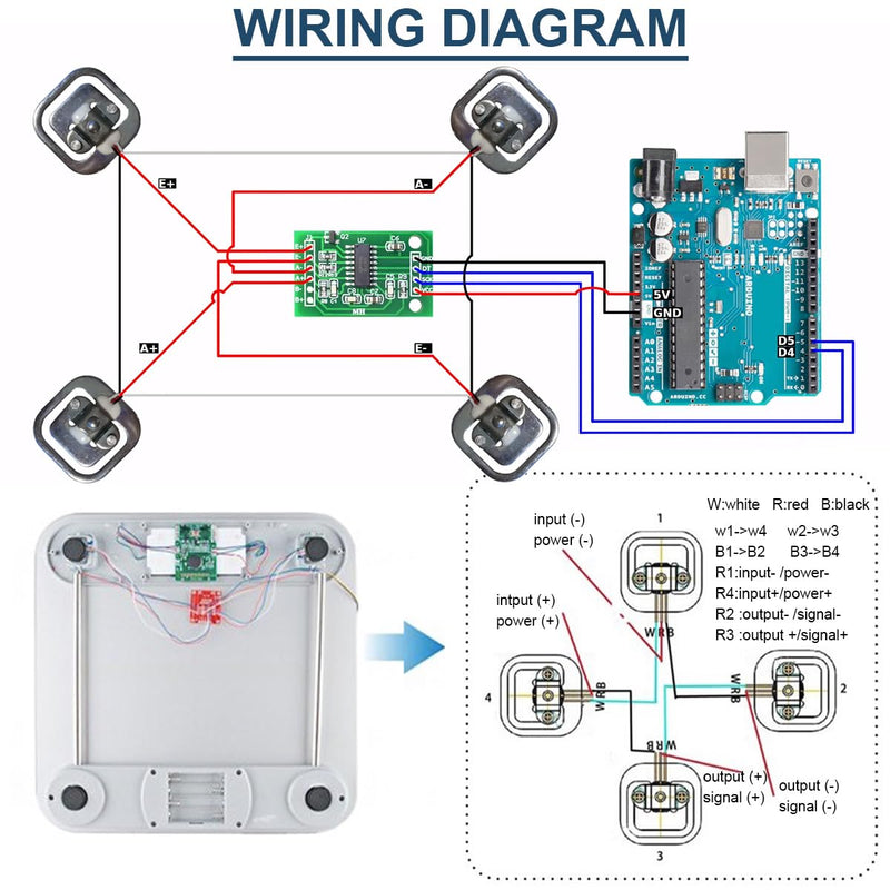 2 Sets Load Cell 50kg Weight Sensor Body Weight Half Bridge Human Body Scale Strain Gauge + HX711 24Bit Amplifier AD Weighing Module Microphone Sensor Module (Blue)